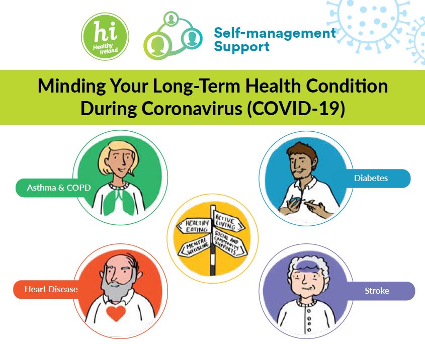 Resources Available To Those Living With Long term Health Conditions 